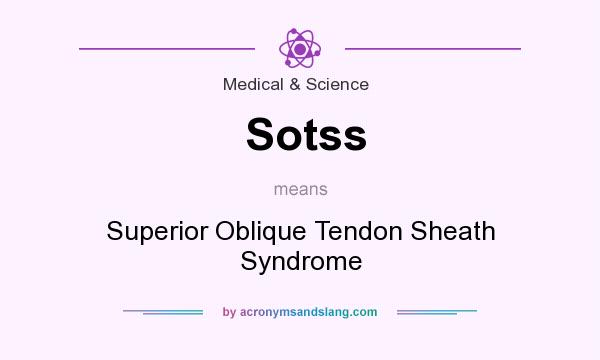 What does Sotss mean? It stands for Superior Oblique Tendon Sheath Syndrome