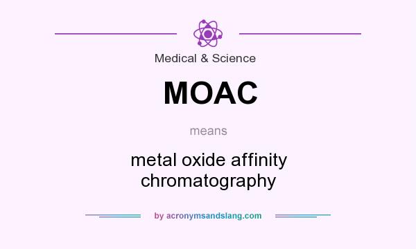What does MOAC mean? It stands for metal oxide affinity chromatography