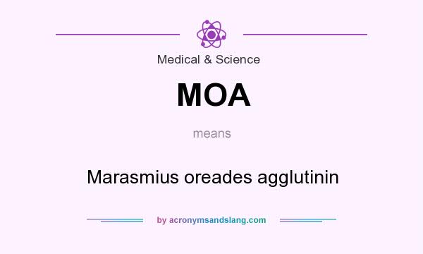 What does MOA mean? It stands for Marasmius oreades agglutinin