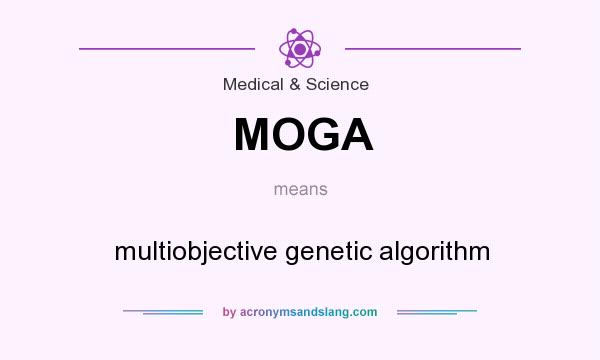 What does MOGA mean? It stands for multiobjective genetic algorithm
