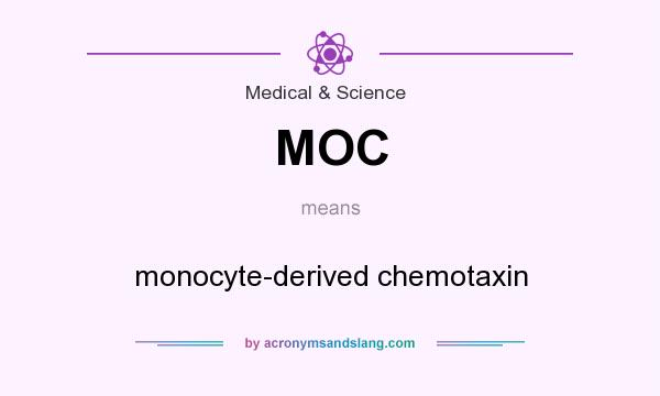 What does MOC mean? It stands for monocyte-derived chemotaxin