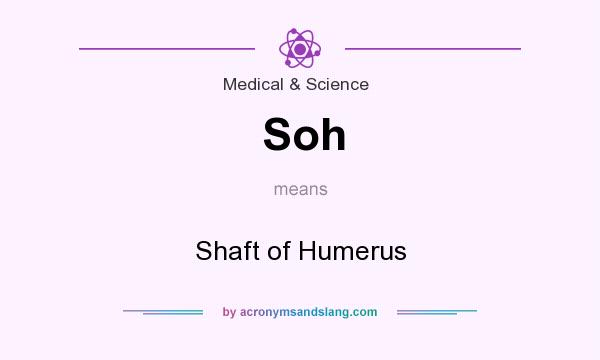 What does Soh mean? It stands for Shaft of Humerus