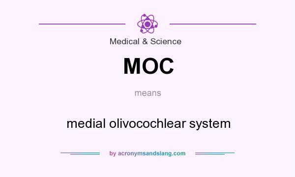 What does MOC mean? It stands for medial olivocochlear system