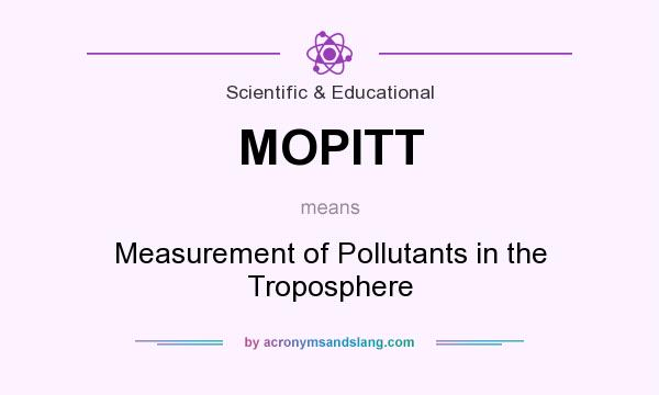 What does MOPITT mean? It stands for Measurement of Pollutants in the Troposphere