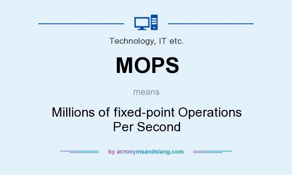 What does MOPS mean? It stands for Millions of fixed-point Operations Per Second