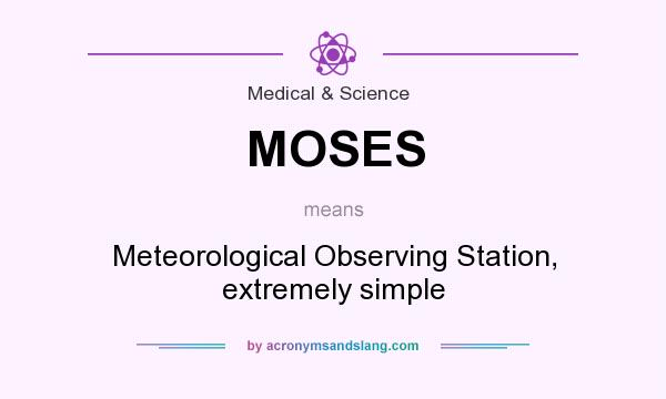 What does MOSES mean? It stands for Meteorological Observing Station, extremely simple