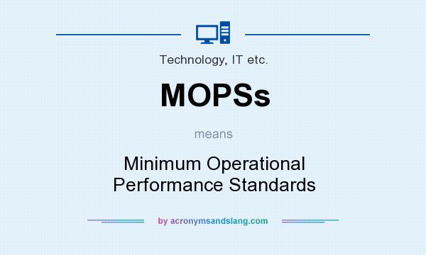 What does MOPSs mean? It stands for Minimum Operational Performance Standards