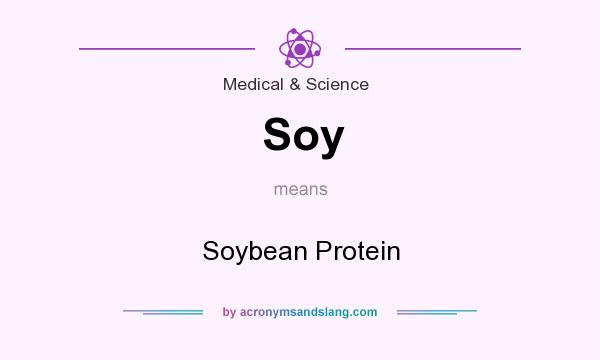 What does Soy mean? It stands for Soybean Protein