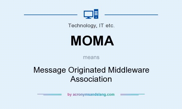 What does MOMA mean? It stands for Message Originated Middleware Association