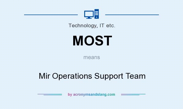 What does MOST mean? It stands for Mir Operations Support Team