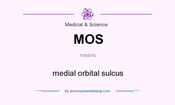 What does MOS mean? It stands for medial orbital sulcus