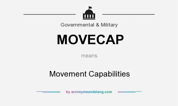 What does MOVECAP mean? It stands for Movement Capabilities