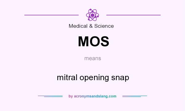 What does MOS mean? It stands for mitral opening snap