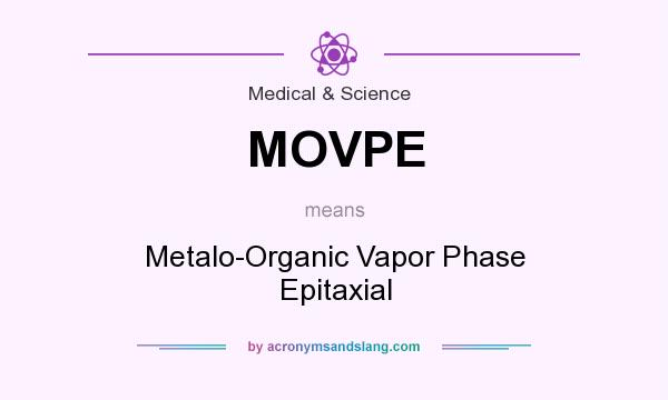 What does MOVPE mean? It stands for Metalo-Organic Vapor Phase Epitaxial