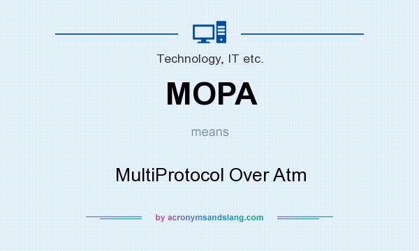 What does MOPA mean? It stands for MultiProtocol Over Atm