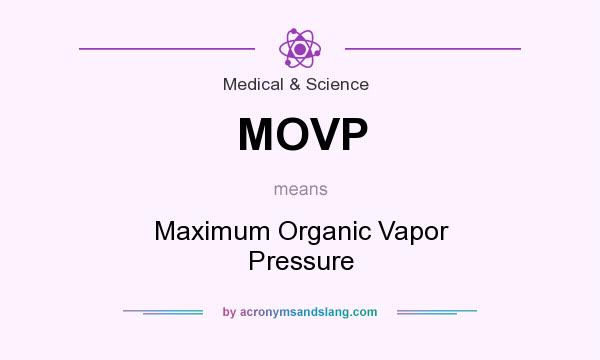 What does MOVP mean? It stands for Maximum Organic Vapor Pressure