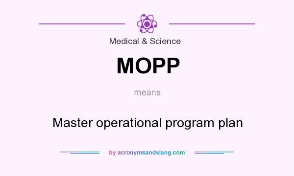 What does MOPP mean? It stands for Master operational program plan