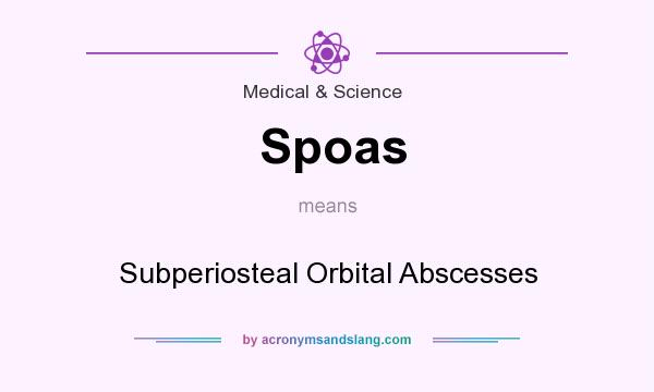 What does Spoas mean? It stands for Subperiosteal Orbital Abscesses