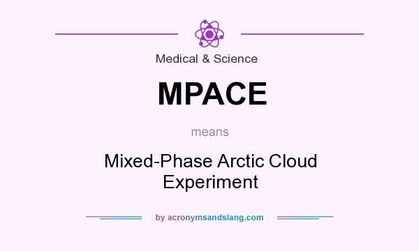 What does MPACE mean? It stands for Mixed-Phase Arctic Cloud Experiment
