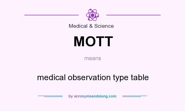 What does MOTT mean? It stands for medical observation type table