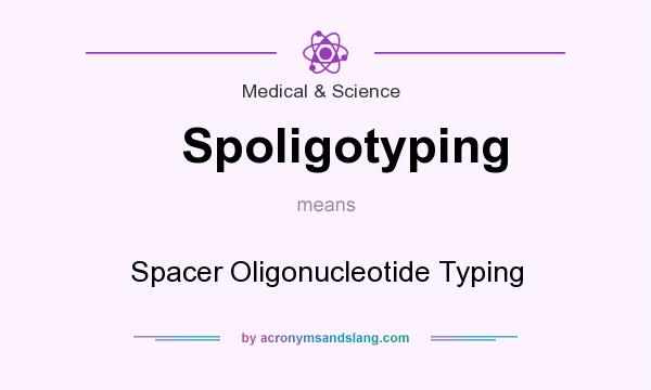 What does Spoligotyping mean? It stands for Spacer Oligonucleotide Typing