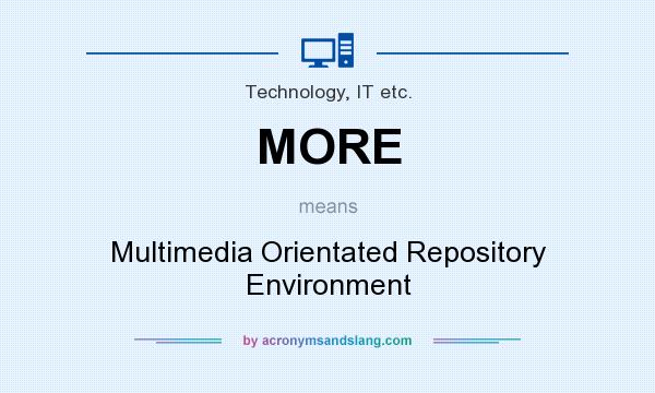 What does MORE mean? It stands for Multimedia Orientated Repository Environment