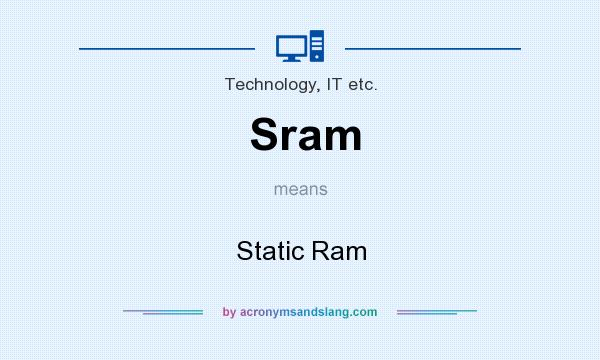 What does Sram mean? It stands for Static Ram