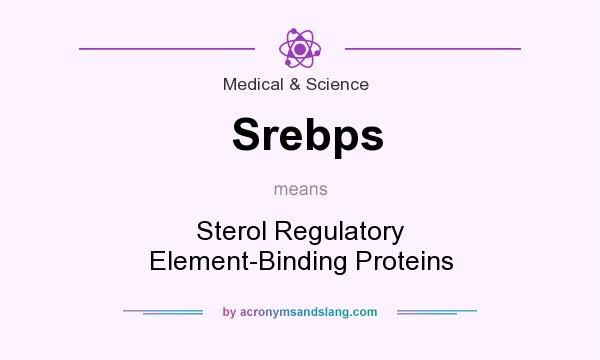 What does Srebps mean? It stands for Sterol Regulatory Element-Binding Proteins