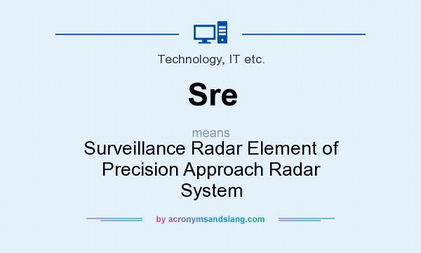 What does Sre mean? It stands for Surveillance Radar Element of Precision Approach Radar System