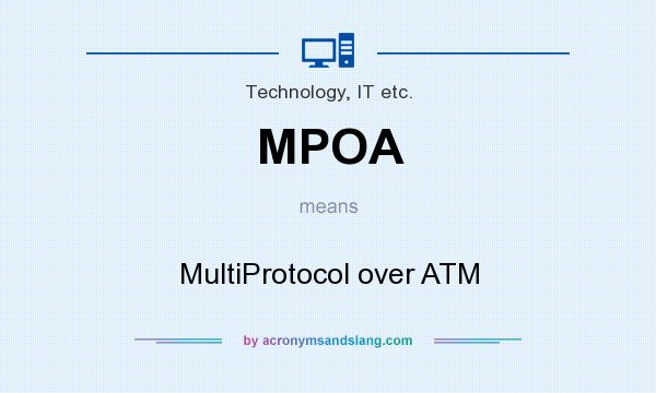 What does MPOA mean? It stands for MultiProtocol over ATM