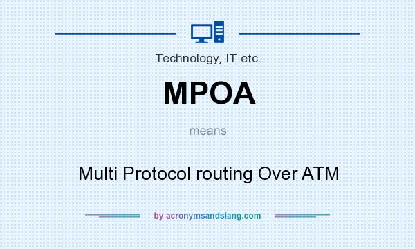 What does MPOA mean? It stands for Multi Protocol routing Over ATM