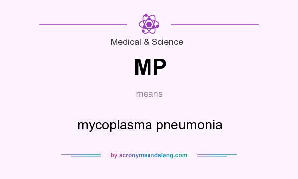 What does MP mean? It stands for mycoplasma pneumonia