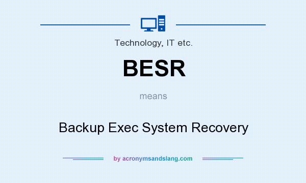 What does BESR mean? It stands for Backup Exec System Recovery