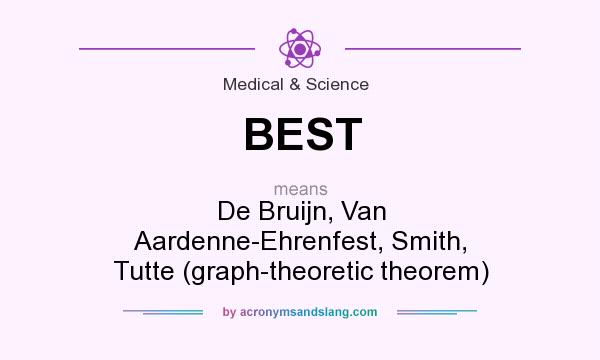 What does BEST mean? It stands for De Bruijn, Van Aardenne-Ehrenfest, Smith, Tutte (graph-theoretic theorem)