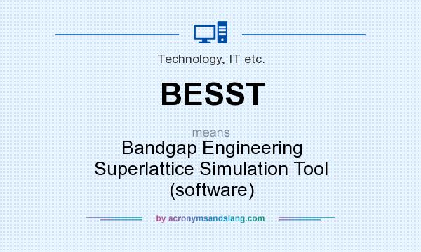 What does BESST mean? It stands for Bandgap Engineering Superlattice Simulation Tool (software)