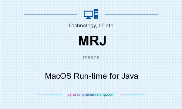 What does MRJ mean? It stands for MacOS Run-time for Java