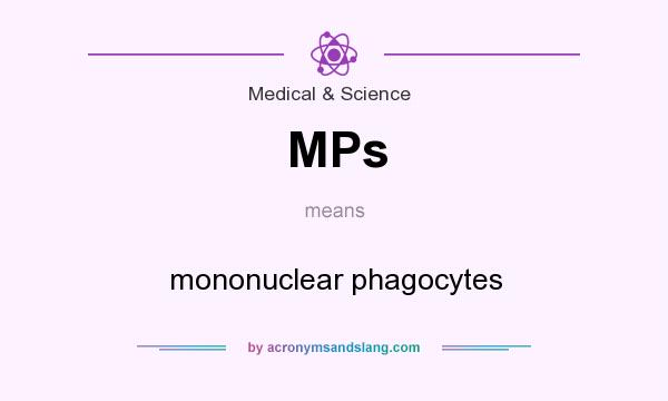 What does MPs mean? It stands for mononuclear phagocytes