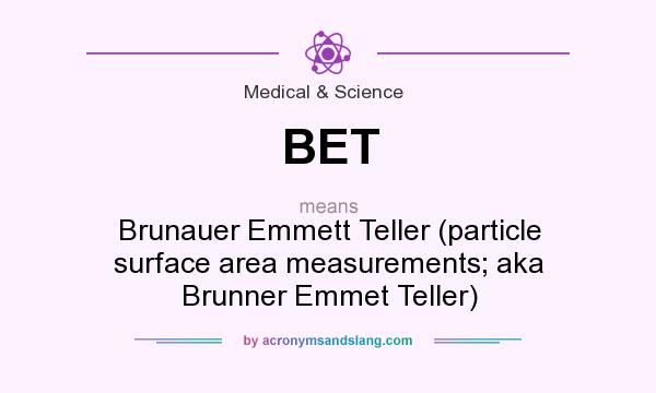 What does BET mean? It stands for Brunauer Emmett Teller (particle surface area measurements; aka Brunner Emmet Teller)