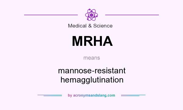 What does MRHA mean? It stands for mannose-resistant hemagglutination