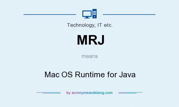What does MRJ mean? It stands for Mac OS Runtime for Java