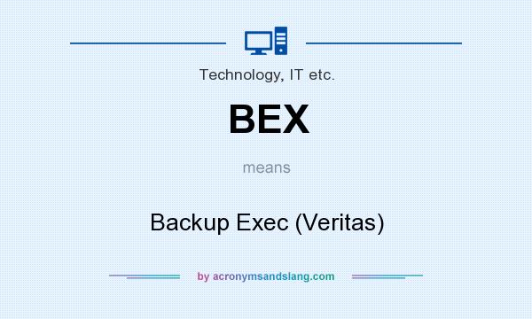 What does BEX mean? It stands for Backup Exec (Veritas)