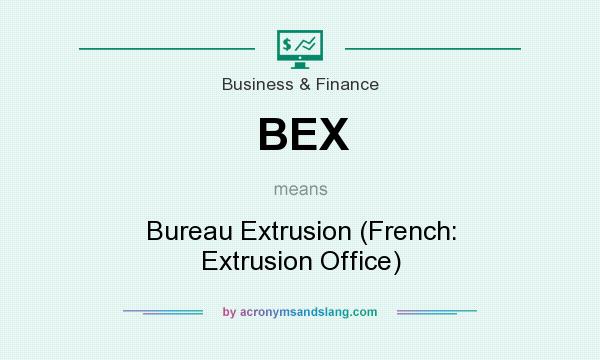 What does BEX mean? It stands for Bureau Extrusion (French: Extrusion Office)