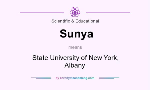 What does Sunya mean? It stands for State University of New York, Albany