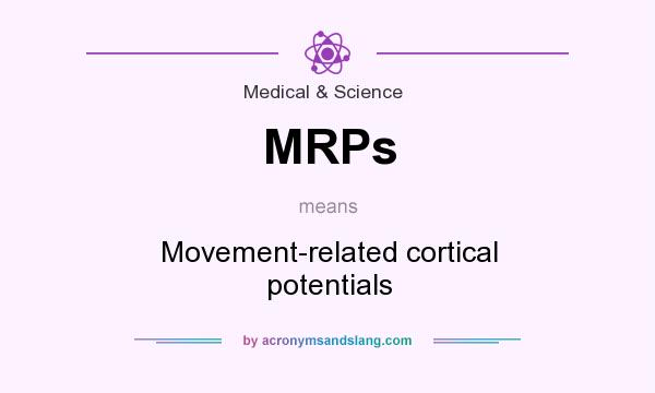 What does MRPs mean? It stands for Movement-related cortical potentials