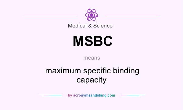 What does MSBC mean? It stands for maximum specific binding capacity