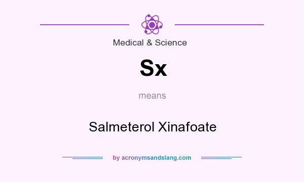What does Sx mean? It stands for Salmeterol Xinafoate