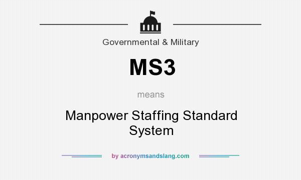 What does MS3 mean? It stands for Manpower Staffing Standard System