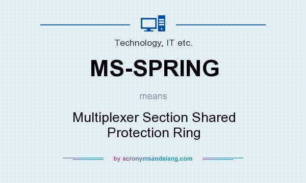 What does MS-SPRING mean? It stands for Multiplexer Section Shared Protection Ring