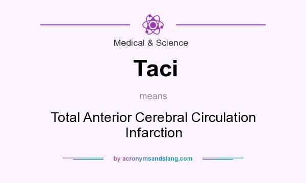 What does Taci mean? It stands for Total Anterior Cerebral Circulation Infarction