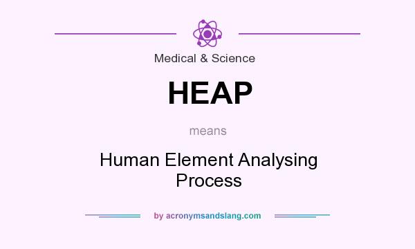 What does HEAP mean? It stands for Human Element Analysing Process